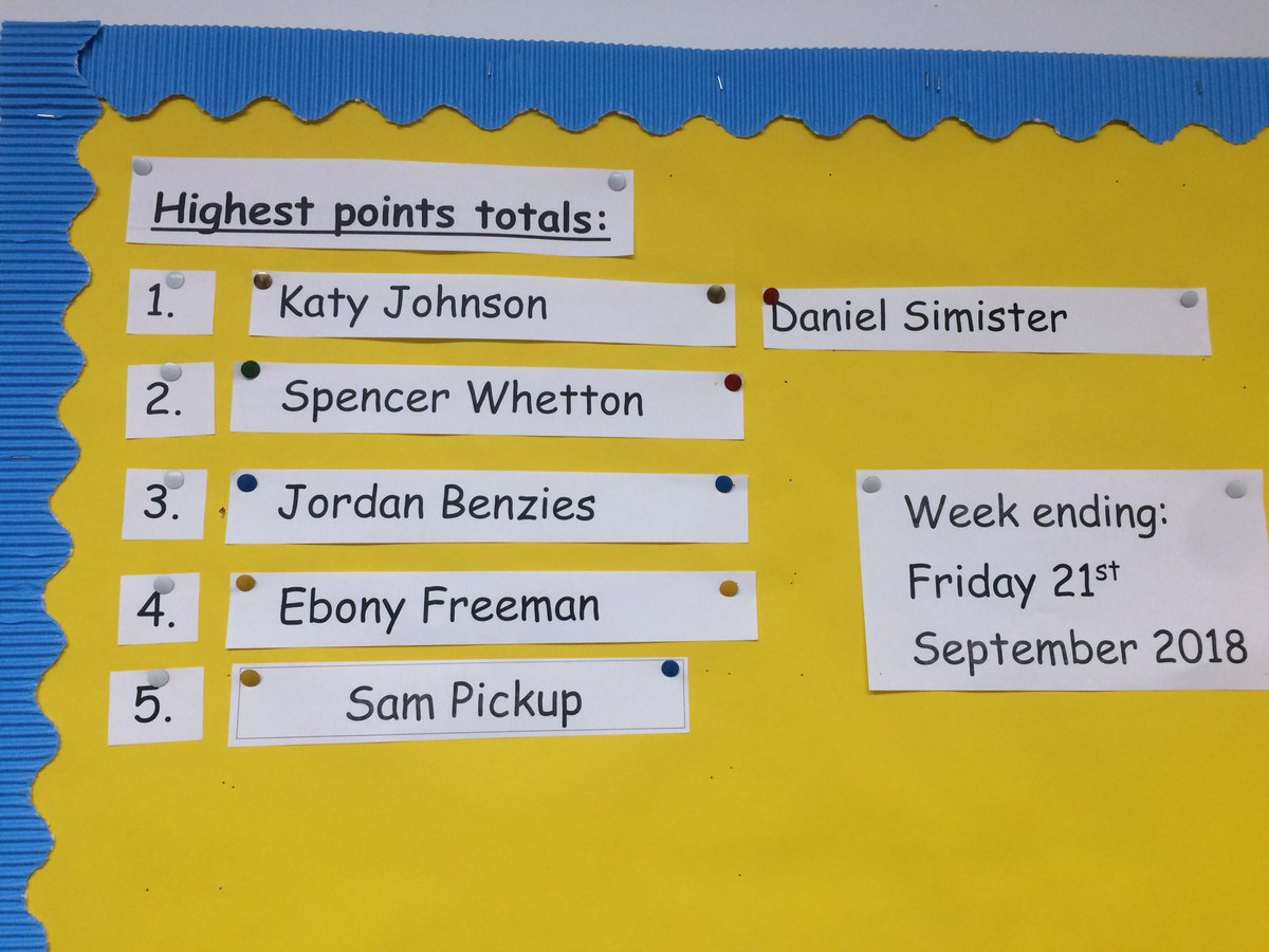 Julie Rudge (@TAHSHeadteacher) | Twitter