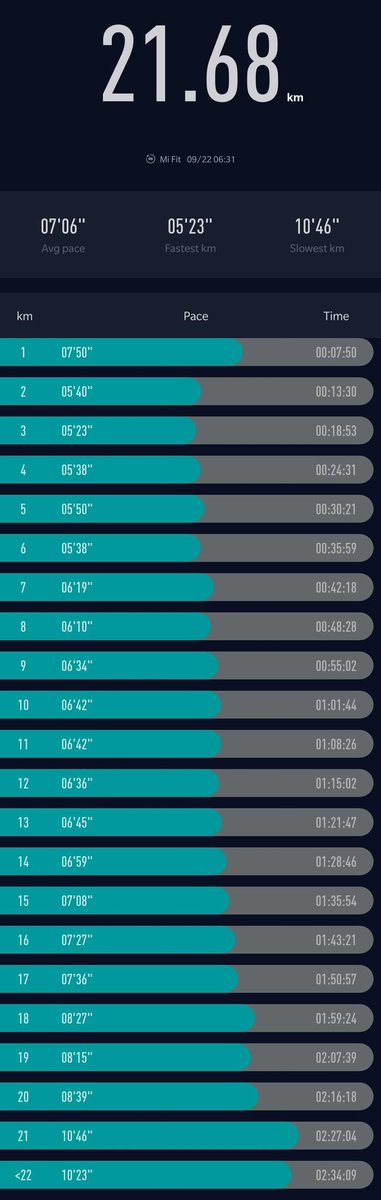 Amegaxi's tweet photo. E no be easy #milleniummarathon https://t.co/RGALuDcCs7