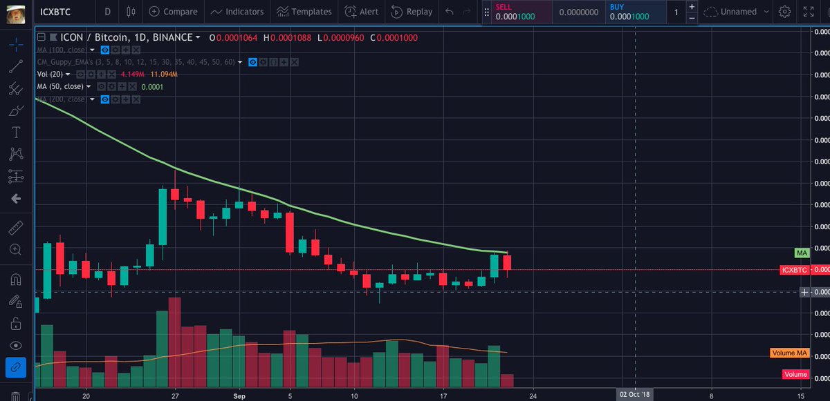 Elliptic Investor tweet media