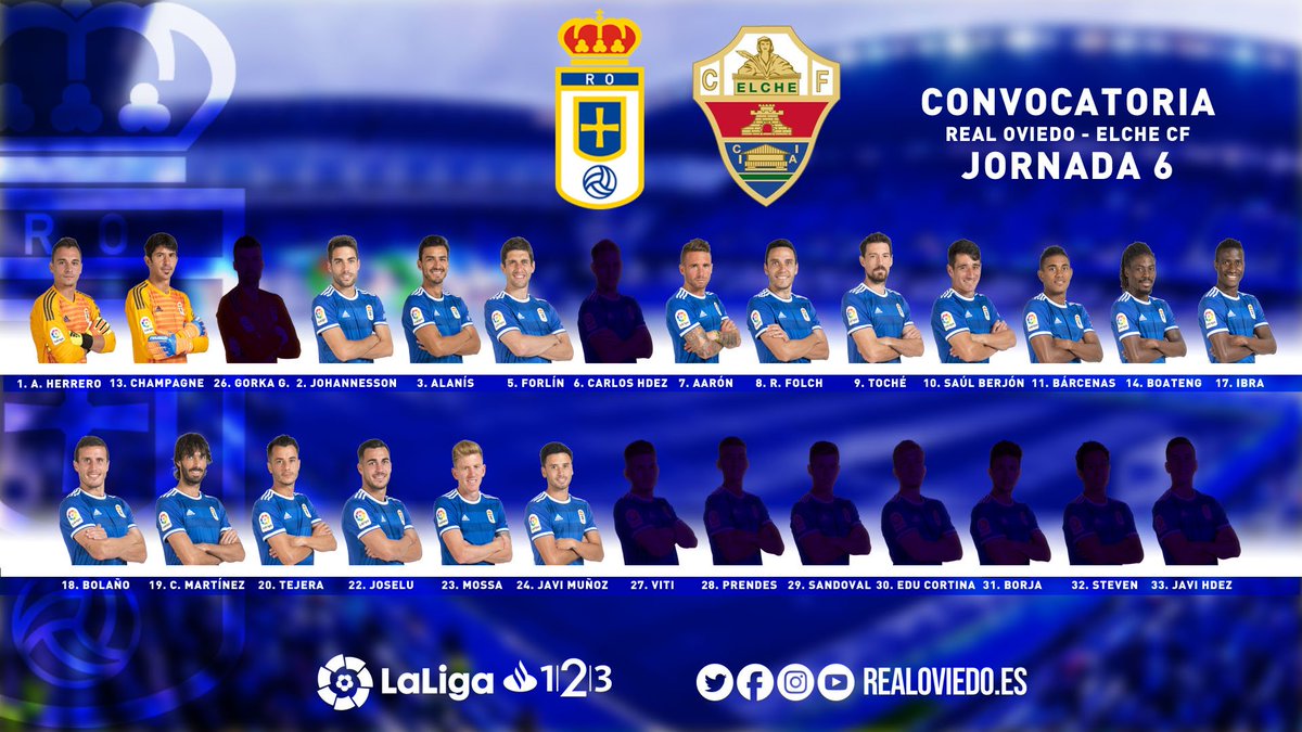 Lista de convocados del Real Oviedo para jugar ante el Elche (Foto: Real Oviedo).