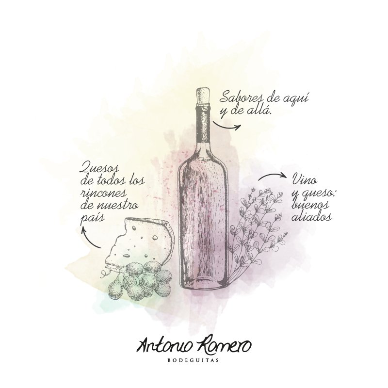 bodeguita_ar's tweet photo. Tenemos la receta para el fin de semana.🍷🧀
#BodeguitasAntonioRomero https://t.co/LzofDWhByr