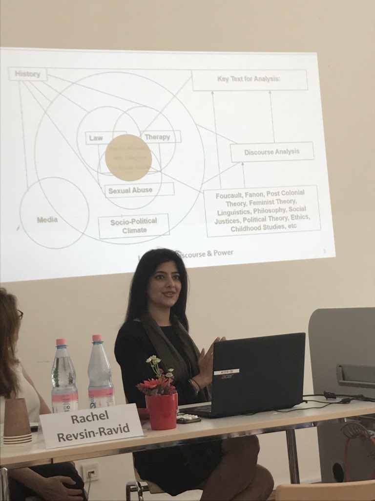 NazNizami's tweet photo. Presenting on Intersectionality and Changing the Culture of Denial in Child Sexual Exploitation Policy #QRMH7 #Berlin #ReadWritePresentRepeat #ConferenceLife #PhDLife #GeekLifeForLife https://t.co/LoXNC4RCy9