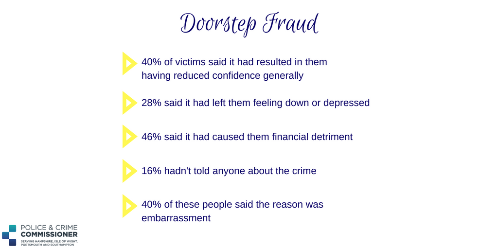 <a href="/actionfrauduk/">Action Fraud</a> has a page full of tips on how to protect yourself from Doorstep Fraud, and what you should do if you’ve been a victim of bogus tradesmen. 

actionfraud.police.uk/fraud-az-doors…

#Tell2 #FraudAware18