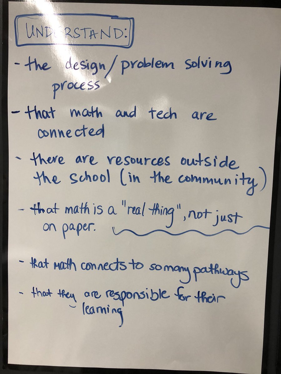 jackieadecker's tweet photo. An amazing day with #technomath teams co-planning, starting with big ideas - a good place to start planning any course! @GeoffPetznick https://t.co/BLx5YIOKOT