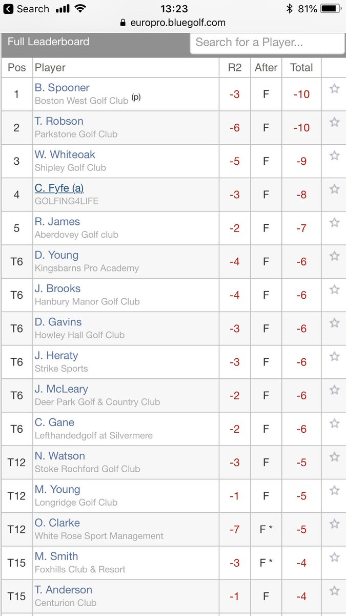 Calum Fyfe tweet media