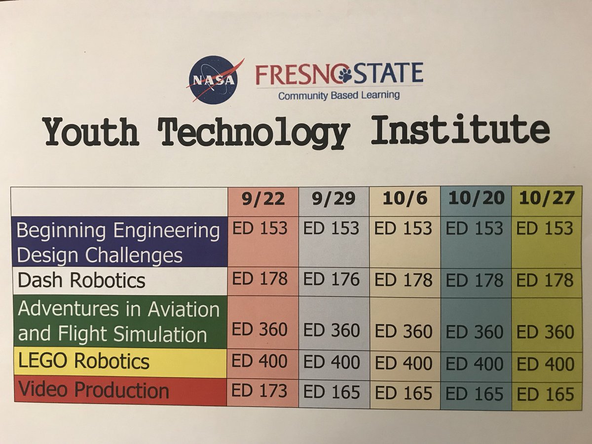 NASA_Aerospace's tweet photo. @FresnoKremenEdu on a Sauturday morning with #YouthTechInstitute. The students are learning while having LOTS OF FUN!! Check out the Fall2018 class options! #HappeningNow @Fresno_State https://t.co/leoBbi7Mx5