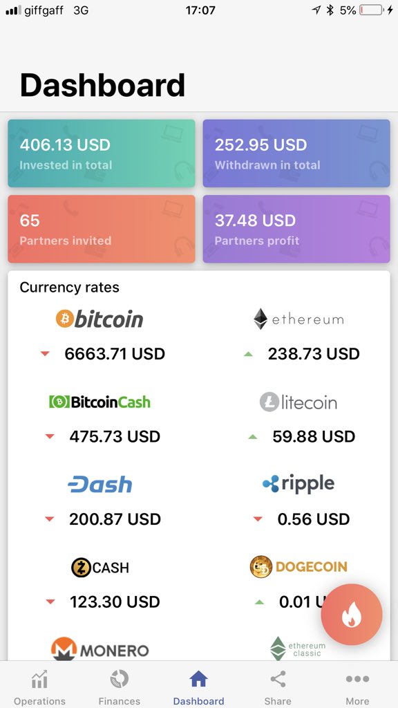 CryptoInv_'s tweet image. 💰🏠🏠 WestLand Storage 🏠🏠💰

Invest in property with Westland storage. Thanks to Diceland technology investors can purchase square footage instead of a whole property.

westlandstorage.com/?p=167991&amp;amp;utm_…