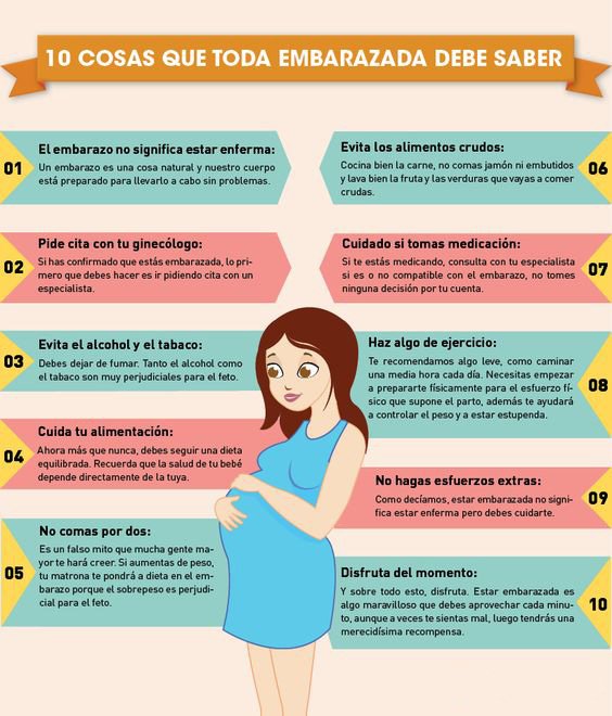 cosas que debes saber si estas embarazada
