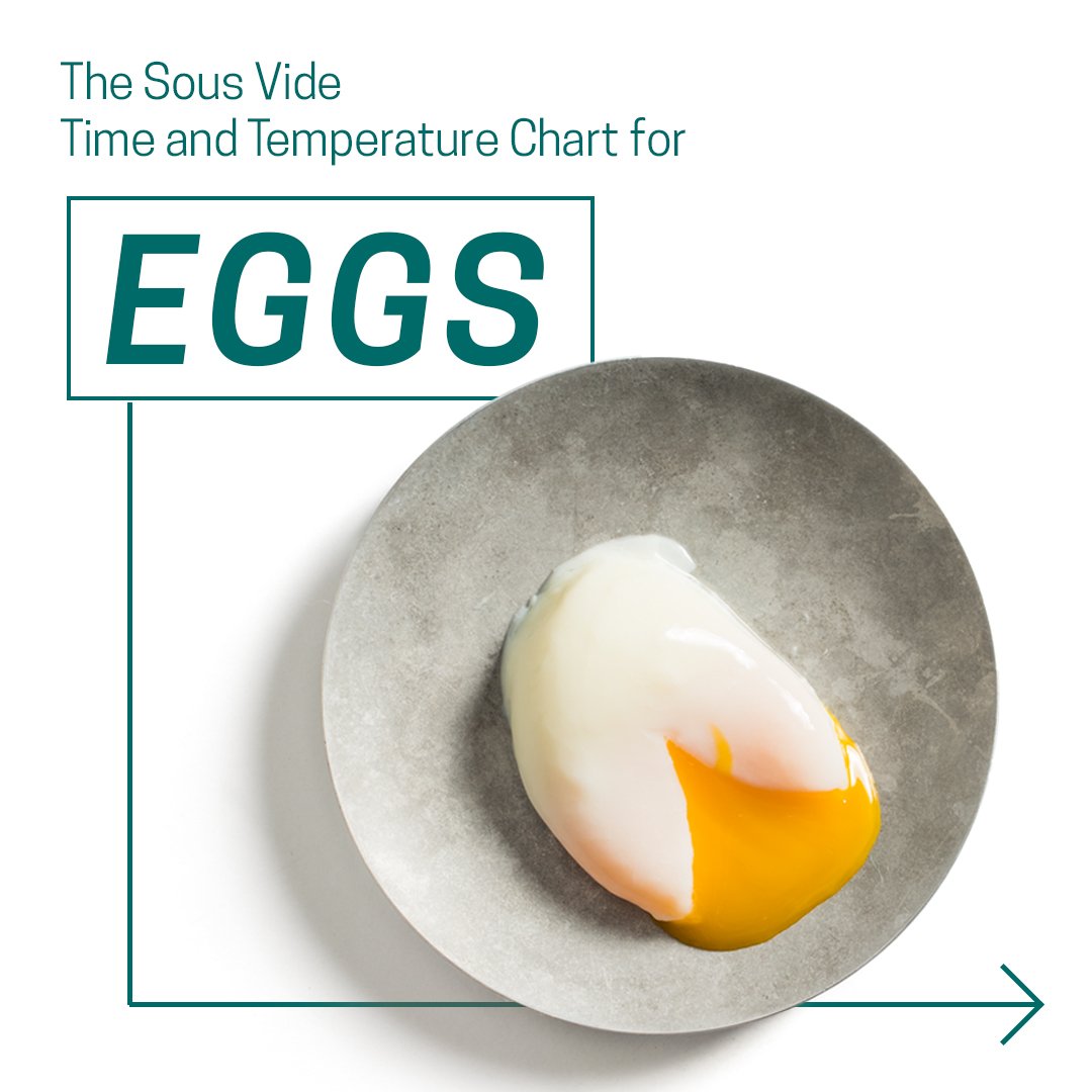 The Guide to Sous Vide Eggs