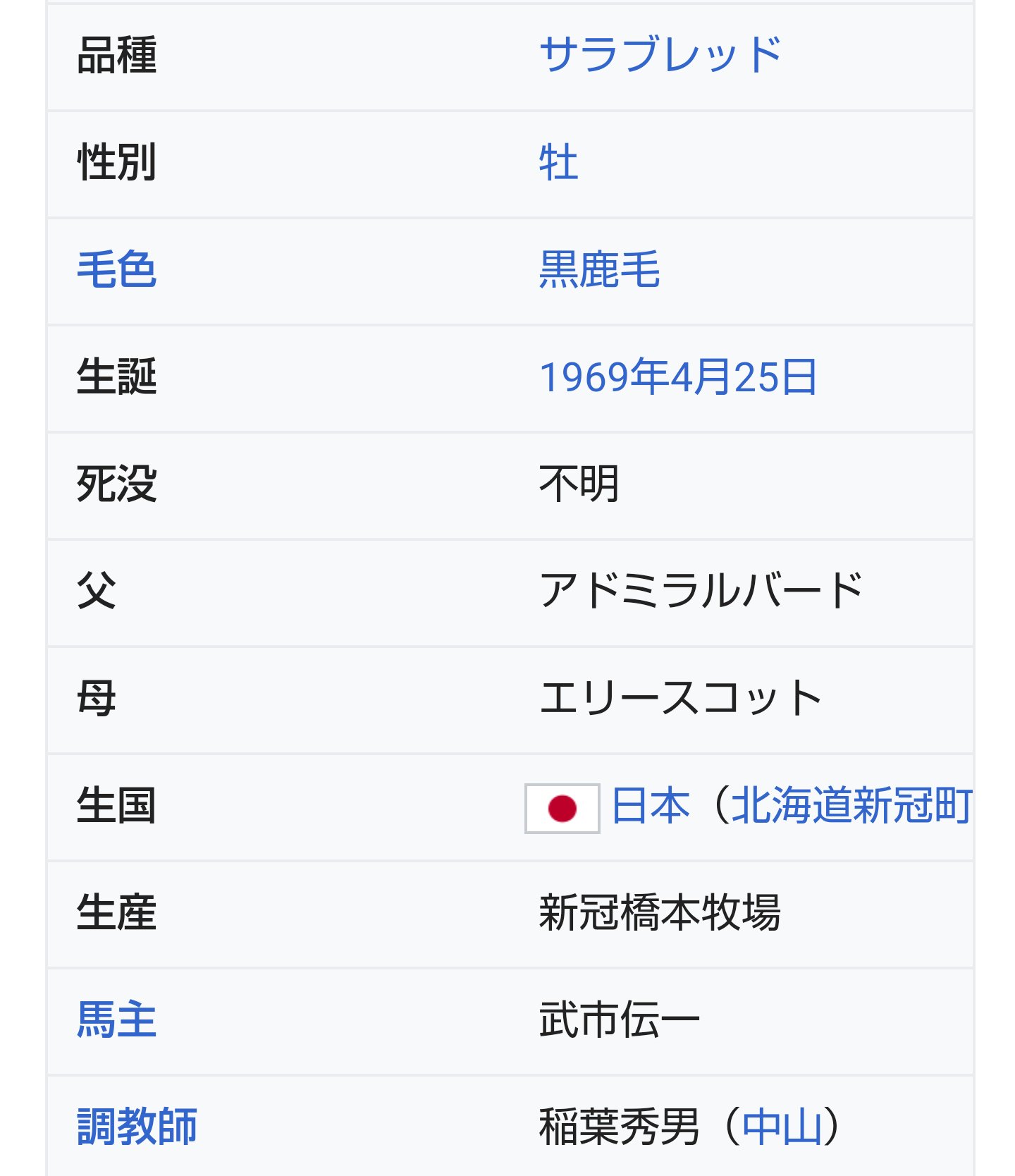 江戸川小太郎 横綱白鵬翔1000勝達成からの タケデンバード八百長事件を知る 尚 タケデンバード 引退後は馬肉らしい に騎乗してたのは野平祐二らしい ハクホオショウ 競馬