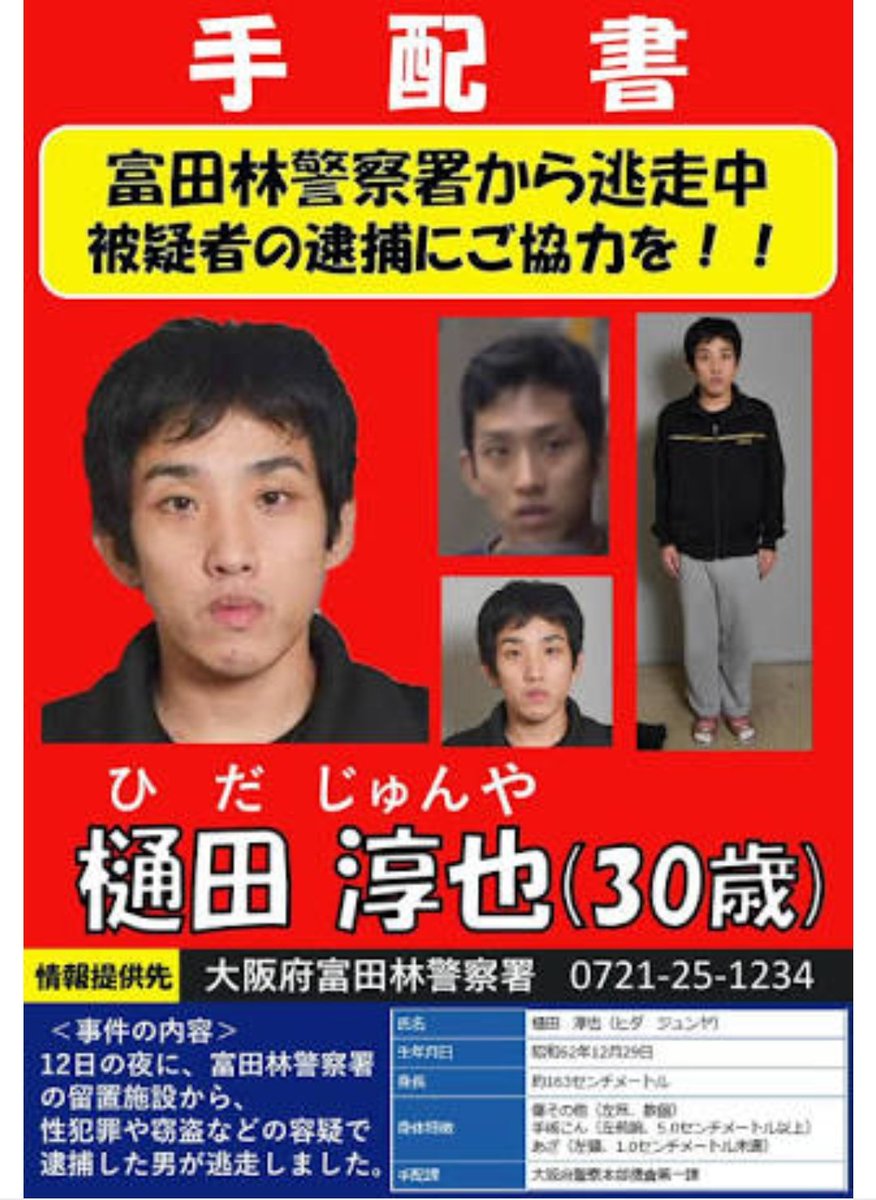 樋田 淳也