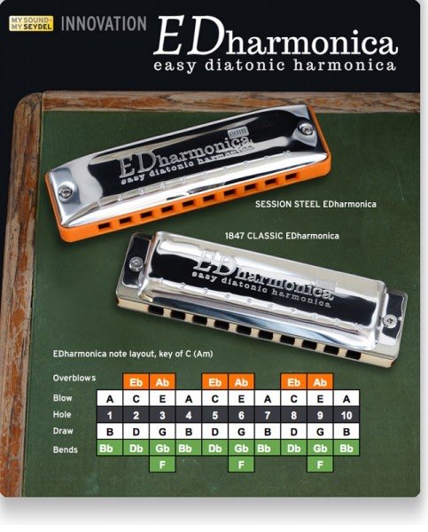 RWHarmonicas's tweet photo. SESSION STEEL EDharmonica; https://t.co/2Zf1IbdLVr the latest harmonica from Seydel @RWHarmonicas #seydel #Sessions #steel #sessionsteel #diatonic #harmonica #edharmonica #latest #newproduct #new #musician #musthave #saturday #weekend #christmasgiftguide #retweet #share @_TRTB https://t.co/TfBz1EXWQ7