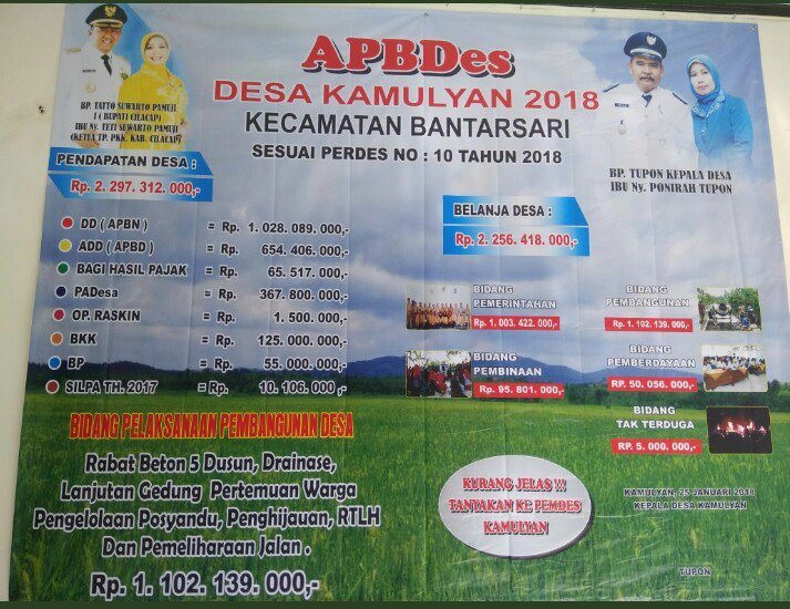 dodowadezig93's tweet photo. Sudah seperti ini belum ya, biar gk jd polemik..
Cc: @irnacenter @TantoArban @DPMPDPandeglang https://t.co/XQiguutf96