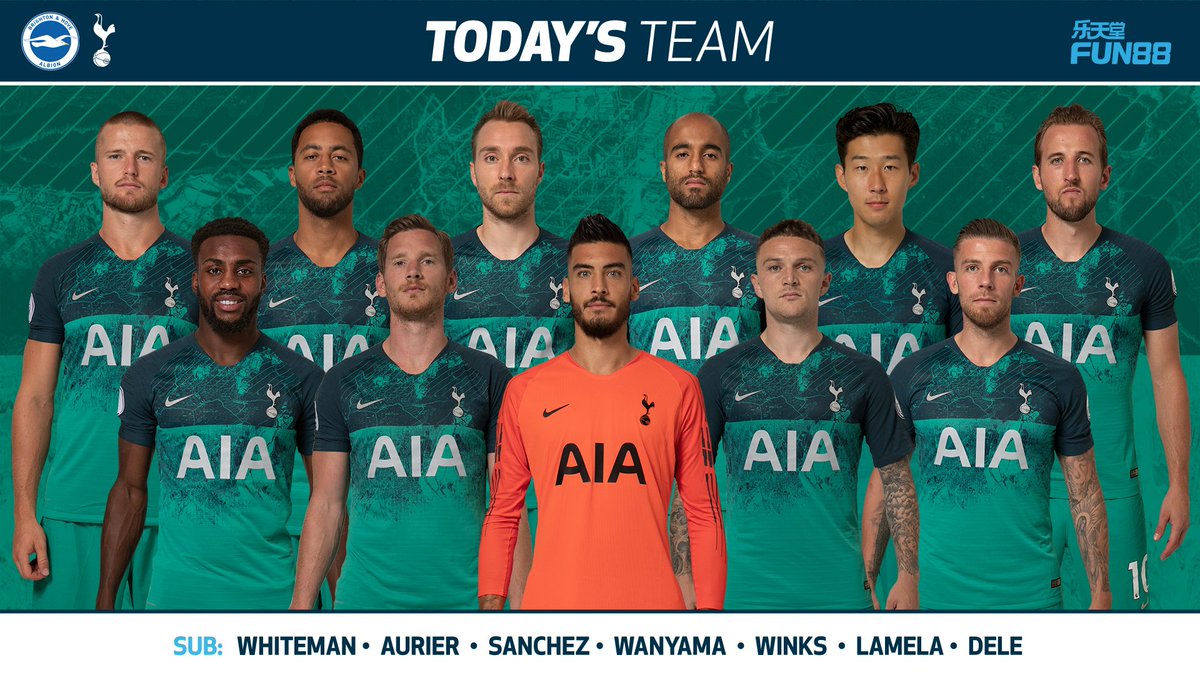 Tottenham Hotspur tweet media