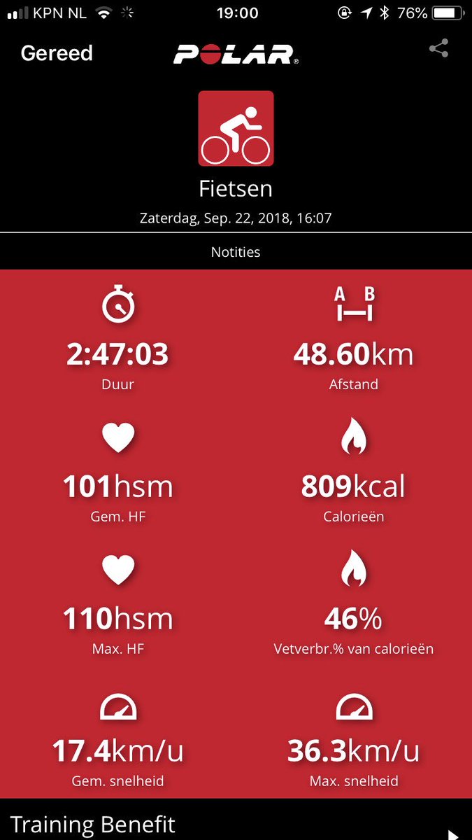 dennisendebbie's tweet photo. #rvh18 1e editie was een succes , mooie tocht en daarna prima maaltijd bij @CafeKanaalzicht #polar #Heumen https://t.co/BKDjDYzTLa