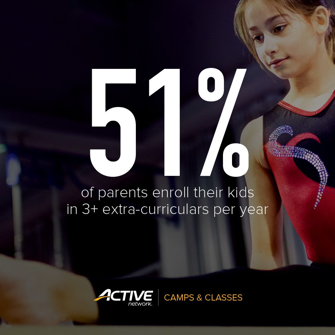 LetsTalkCamp's tweet photo. Consider shortening session lengths to help accommodate this trend! #camps #afterschool https://t.co/wX3ohdLBMN