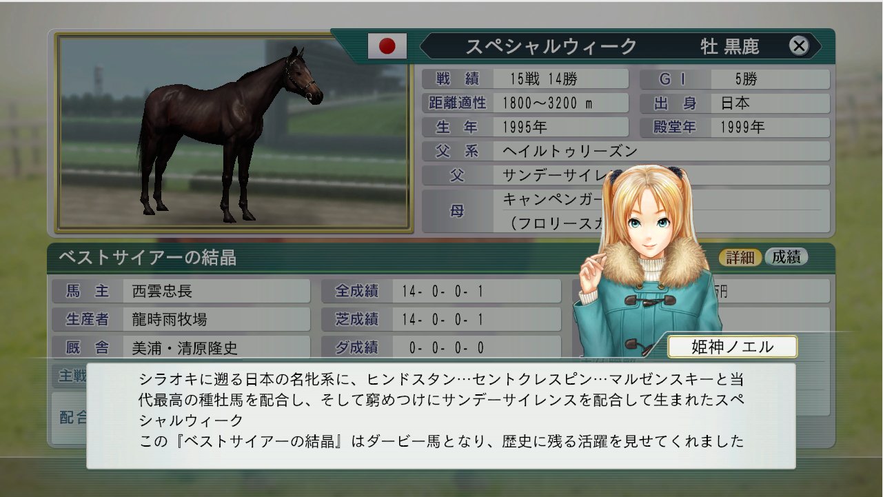 西雲 No Twitter スペシャルウィーク 引退 ベストサイアーの結晶獲得 T Co Wpzntoxsjh