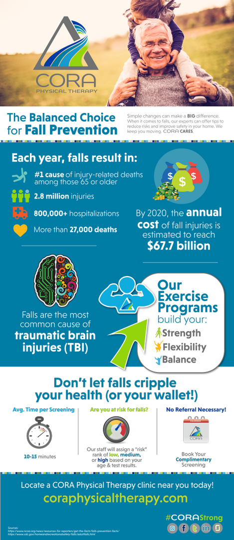 CORAPTherapy's tweet photo. Avoid falling into the trap of misery and despair. Let CORA help you find balance in your life. #FPAD2018 #CORAstrong https://t.co/xDEQE9vcka