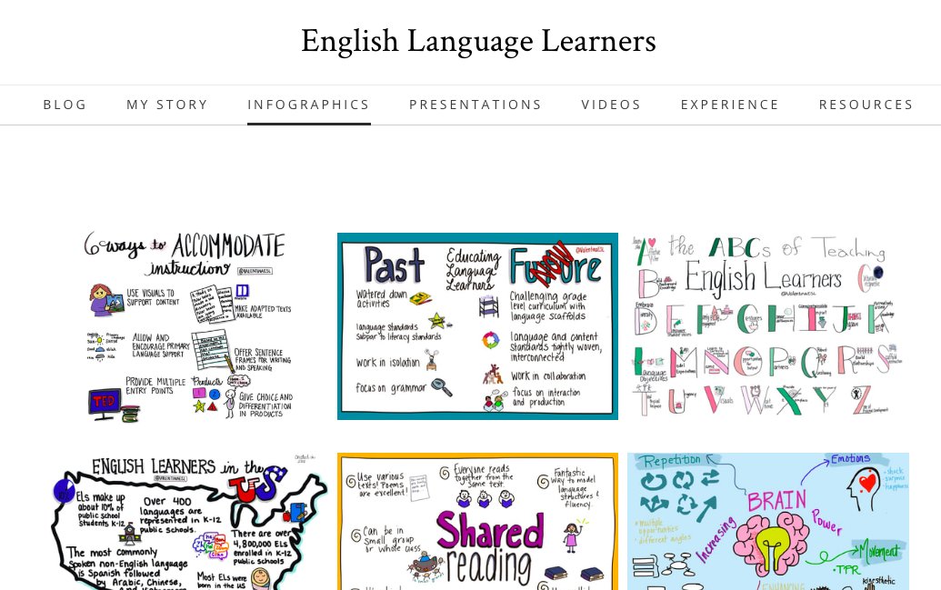 Many asked for a PDF of the ABCs of Teaching #EnglishLearners so here's where you can download it--of course for free! Plus there are others too. Make copies, posters, share. It's for the greater good. bit.ly/2vDdabZ #ellchat #langchat #LANGUAGE #LanguageLearning