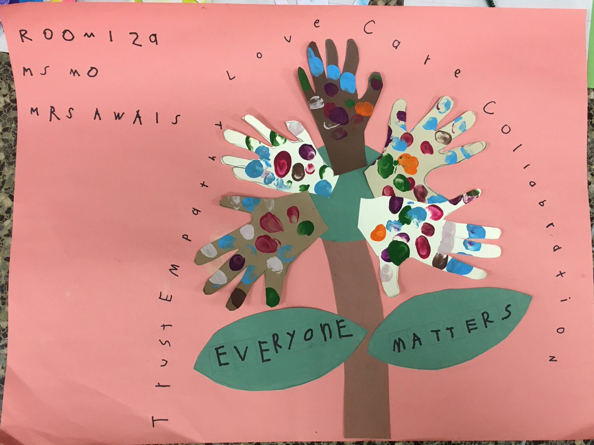 c_parkview's tweet photo. #schoolwideproject “What can we do to make others feel like they matter?” Our class made the poster together by tracing our hands, filling the hands with finger prints, then spelling out the 5 key words that contribute to a “everyone matters” classroom! https://t.co/IluIbx8Fu9