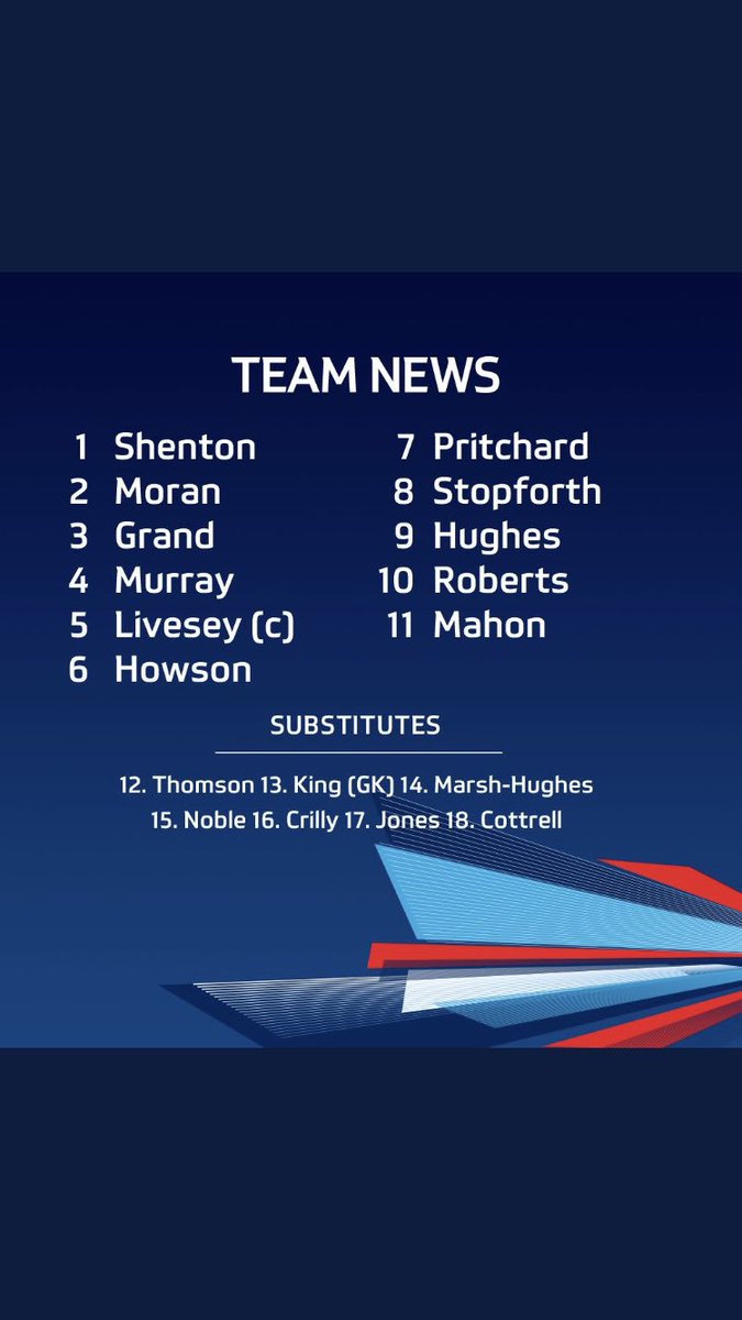 dewimarshhughes's tweet photo. Proud Marsh-Hughes moment today.. @LloydMHughes9 made his FACup debut ⚽️⚽️ https://t.co/ezm7M4iVXi