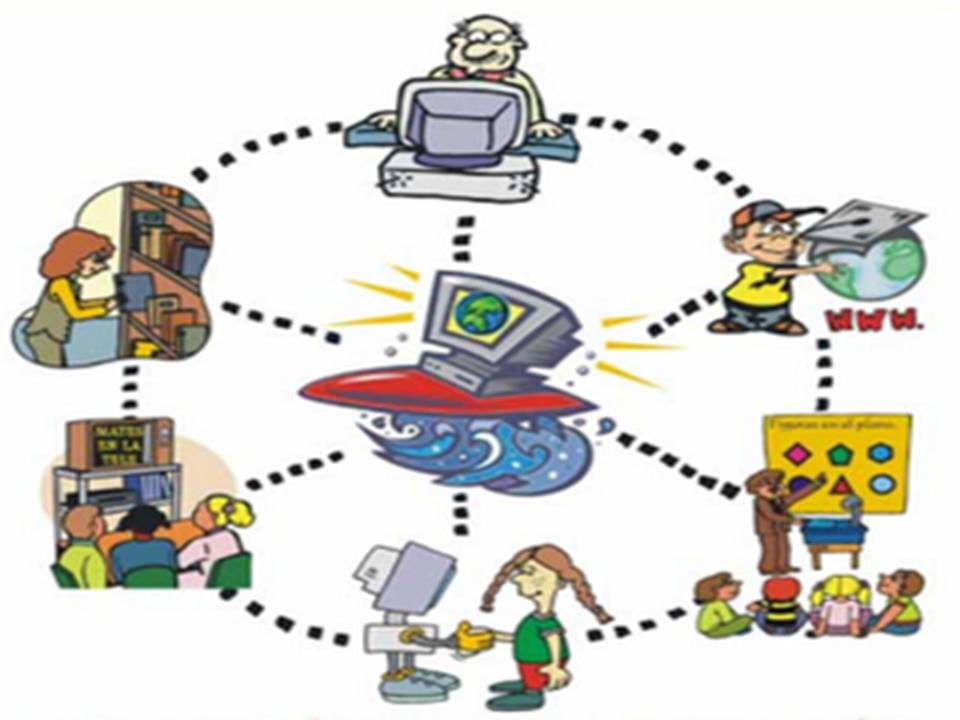 KarlaBa73382039's tweet photo. #Integracioncurricular# La formación intensiva de docente según Prensky, (2004) en estas tecnologías los contenidos no son le objetivo sino el camino para compartir conocimientos y experiencias sitúa al usuario en el centro de su aprendizaje. https://t.co/hLhPNPNaKh