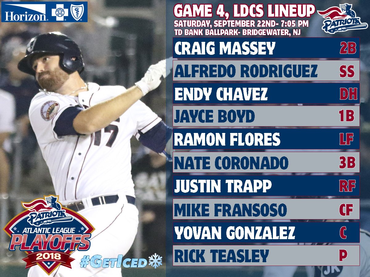 SOMPatriots's tweet photo. Today's #healthylineup: 
The Patriots roll with the same lineup as last night's 8-4 win. Jayce Boyd went 3-for-5 with a double and two RBI in Game 3 at TD Bank Ballpark. First pitch tonight is set for 7:05 pm.

🎟: https://t.co/QfPy9f994v | #GetIced❄️ https://t.co/utszM18i39