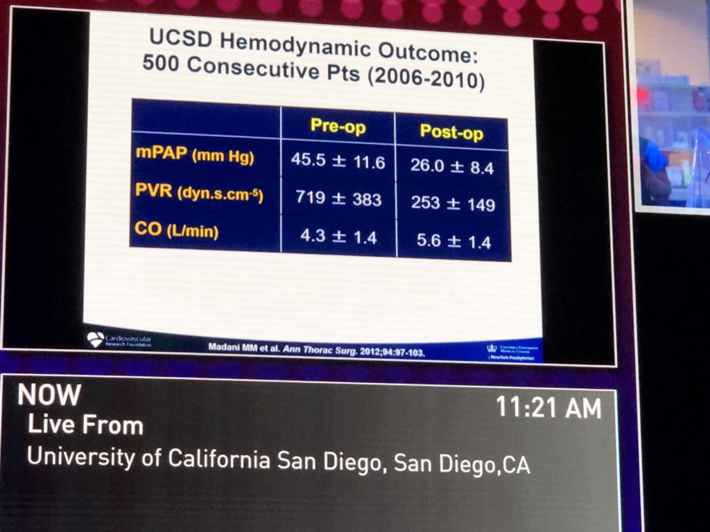 Hragy's tweet image. #TCT2018 #TCTConference BPA data for CTEPH from San Diego Main Arena