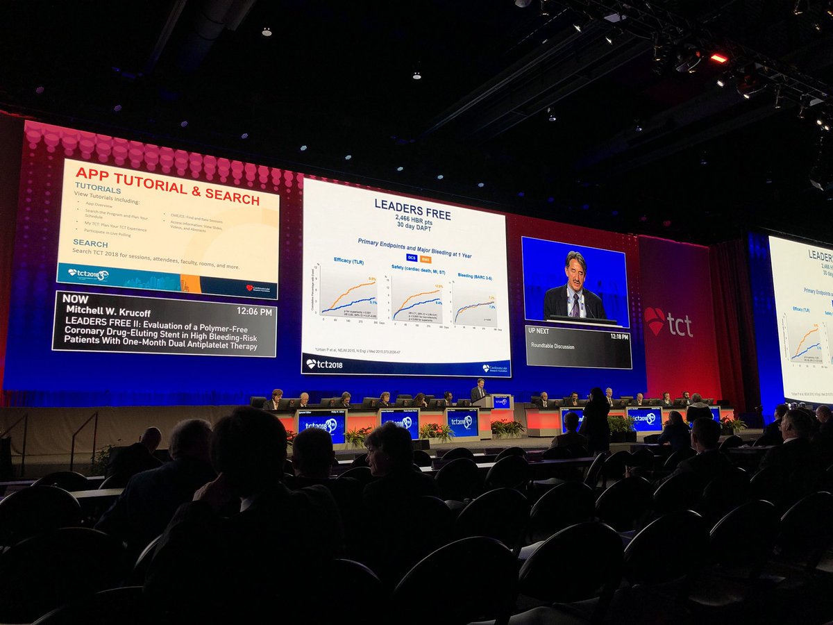 Hragy's tweet image. Mmmm , its a sunny day outside, many attendees drinking beer in gas lamp quarter? About to start the main event , first 5 rows quite empty!!!  #TCT2018 #TCTconference