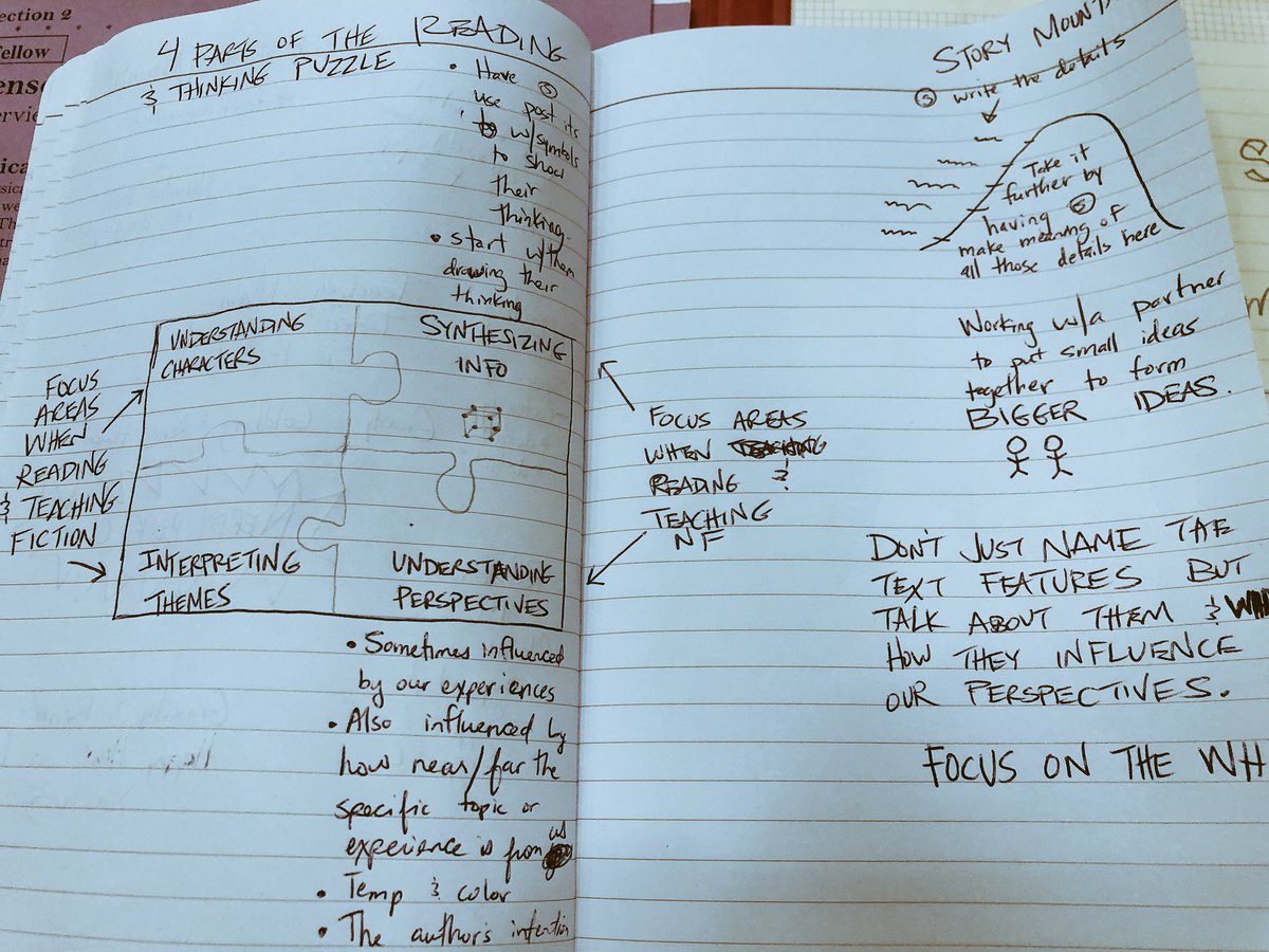 Beloveteachlove's tweet photo. ❤️...so much good stuff at the @CotsenAoT including a great workshop by @drgravityg & @ReneeDHouser on going beyond main idea with nonfiction. #teachtomorrow #cotsen https://t.co/xMojyreXpj