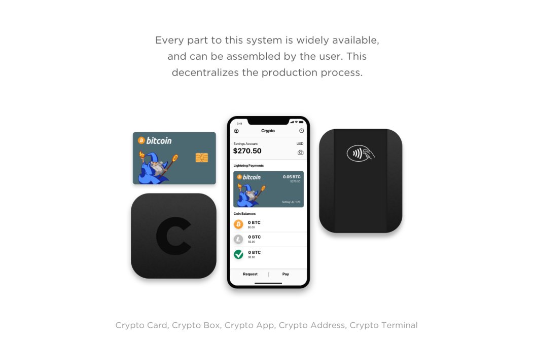 Vertcoin's tweet photo. We have made some updates to our #Litbox implementation that will now go under the name #Crypto #App 

The website now features more information about the project, for more information: https://t.co/ATMTChKvLZ

$VTC #LitLightningNetwork #PaymentInfrastructure #OpenStandard https://t.co/CHLifzmTI9
