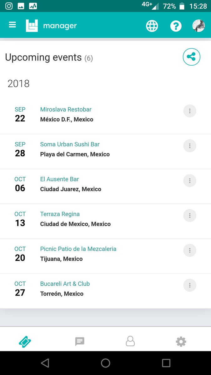 Mis próximas fechas confirmadas 2018!
My upcoming confirmed gigs 2018!