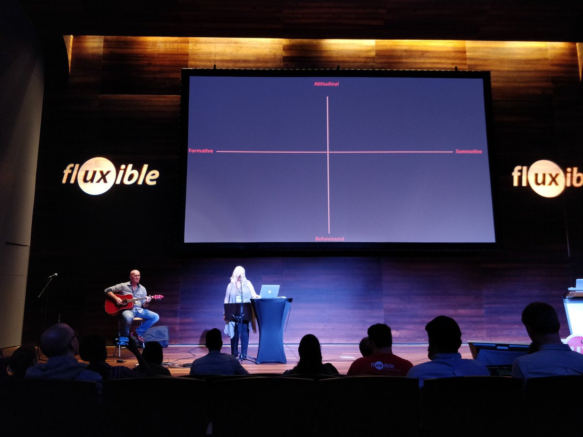 I didn't even know I wanted #100researchmethodsin15 until I heard it. Thank you so much @agoodrum ! What a hoot! #fluxible2018