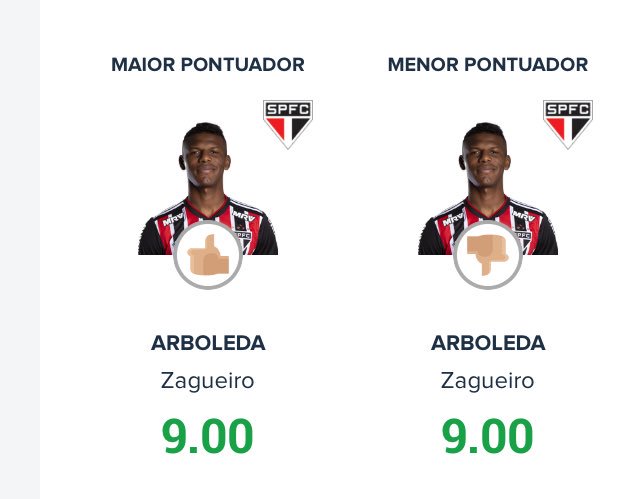 a_serieb's tweet photo. Antes de sair o time dele tomou um gol, ele fez duas faltas e levou um cartão amarelo! #CartolaFC #Demonho https://t.co/Ncdzo6DYQ1