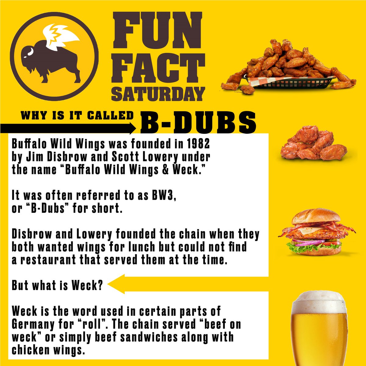 Creativity Design Group on Twitter: "Why is Buffalo Wild Wings called Find out here. #corporateidentity #marketing #branding #brandingidentity #corporateidentity #corporatebranding #corporateidentitydesign #brandingdesign #brandingdesign ...