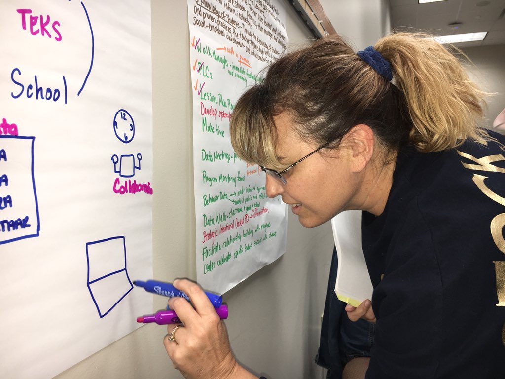 McgeeCandra's tweet photo. I spent my Saturday in class with my PCN 28 cohort. Look at all this collaboration and learning. #WANITA #PCN28 Rock https://t.co/3oeMYP3rfT