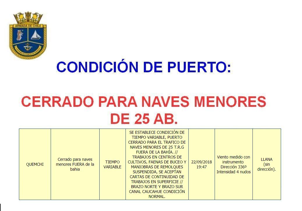CAPUERTOQUEMCHI's tweet image. Revisa aquí la nueva condición de puerto en #Quemchi #Chiloe