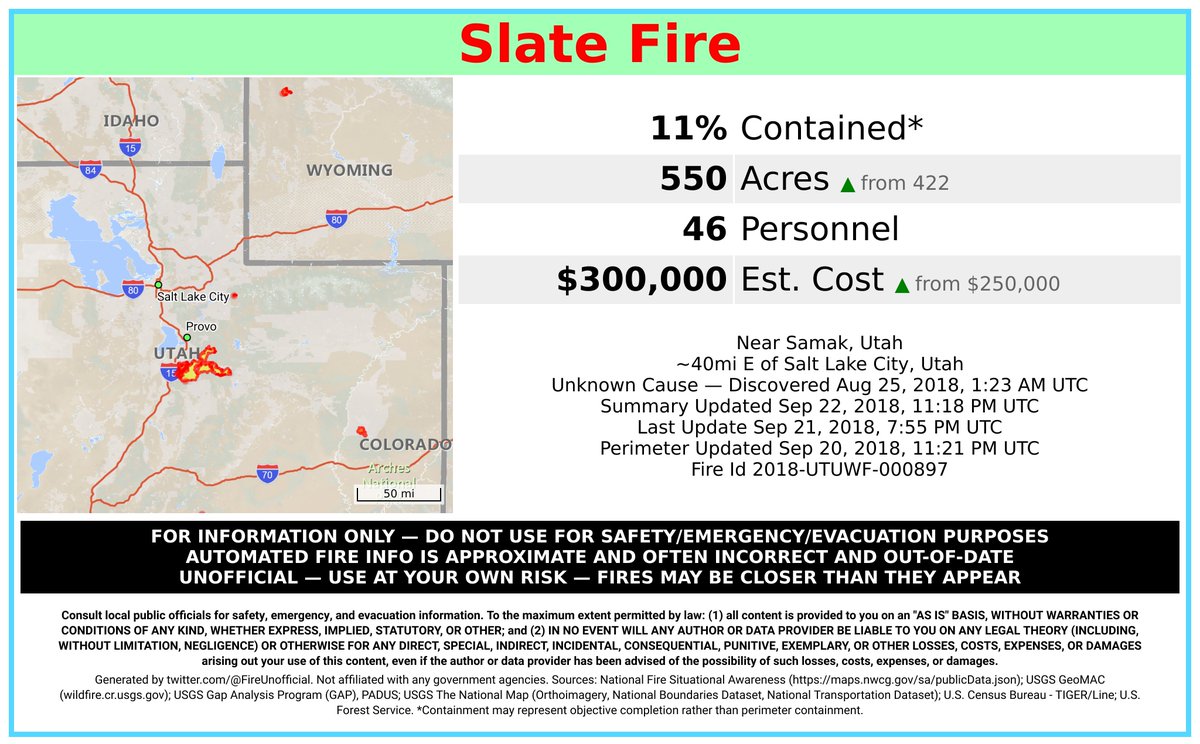 UtahNevFireBot's tweet image. #SlateFire unofficial wildfire update: 550 Acres. 11% Contained*.
 Near Samak, Utah. ~40mi E of Salt Lake City, Utah. May be incorrect. Consult officials for safety info. Disclaimers in images.
