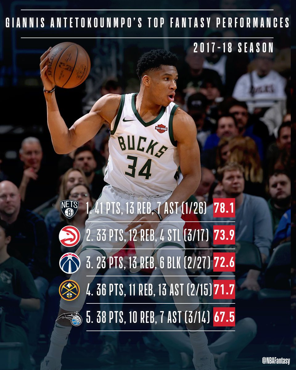 SportsFan_322_) Twitter