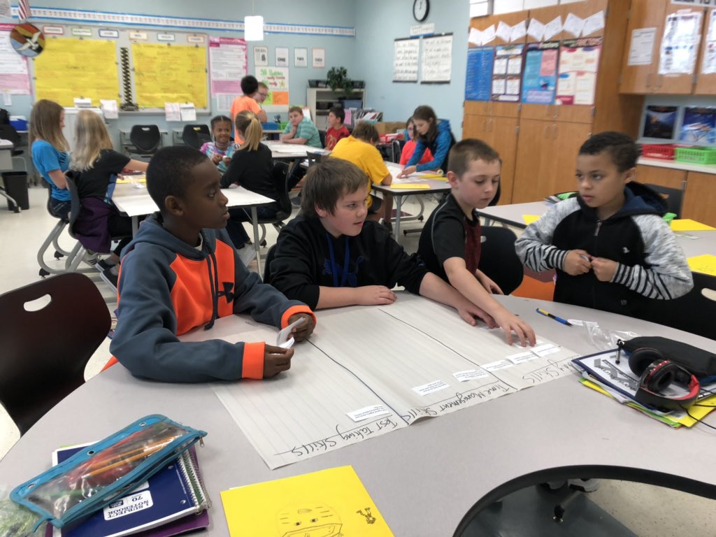 Students collaborating on an Advisory Goal of Academic Monitoring <a href="/iamcps/">I Am CPS</a> <a href="/saylerparkjags/">Sayler Park School</a>