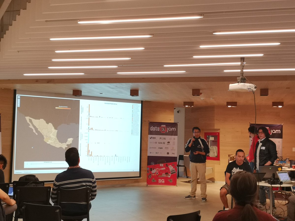 Lorenardp's tweet image. ¡Esto es un #DataJam! Mucho talento en el uso de datos.