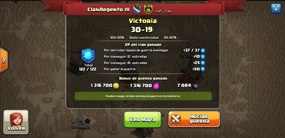 Los 7 niveles de diferencia se vieron reflejados en el resultado. Donde los pequeños dier9n una guerra perfecta para sumar su 6ta victoria consecutiva 

Éxitos claneross