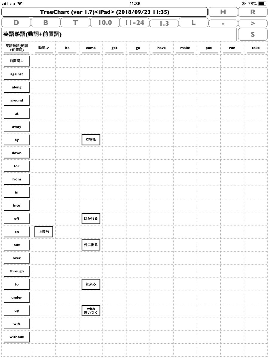TreeChart_help's tweet image. #TreeChart 英語学習 基本動詞+前置詞
残りを埋めよ