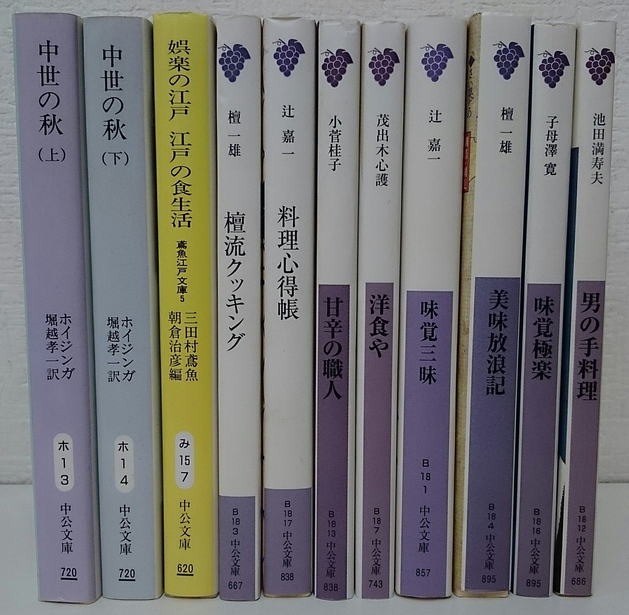 ট ইট র 愛書館 中川書房 入荷情報 中公文庫入荷いたしました 中世の秋 甘辛の職人 美味放浪記 男の手料理 ほか 古本 中央公論新社 文庫 ট ইট র 愛書館 中川書房 入荷情報 中公文庫入荷いたしました 中世の秋 甘辛の職人 美味放浪記 男の手料理 ほか 古本 中央公論新社 文庫