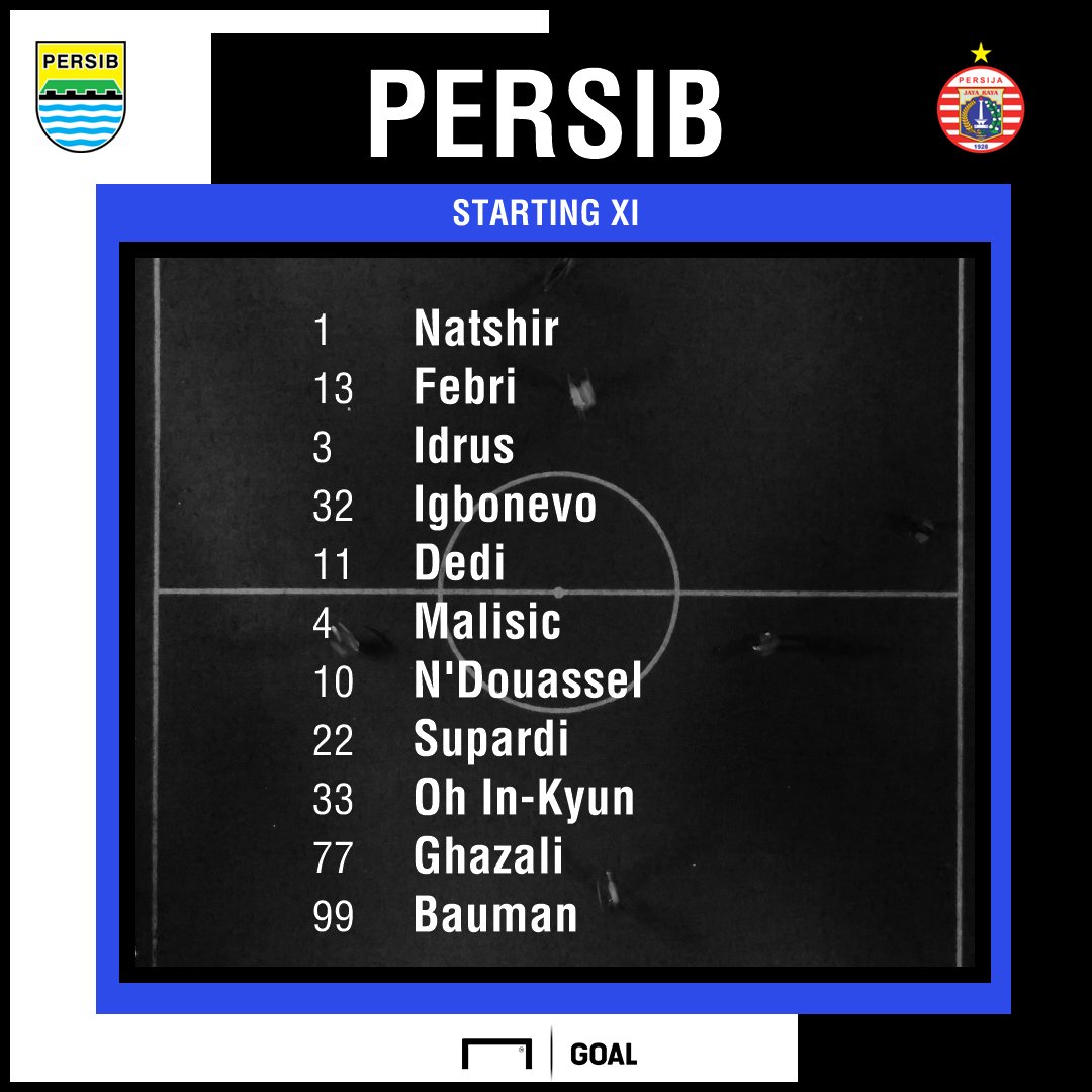 GOAL Indonesia tweet media