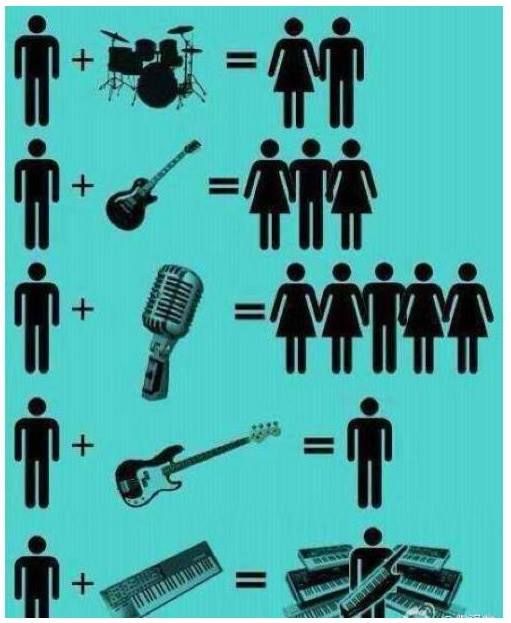 Synth jokes Page 3 Gearslutz