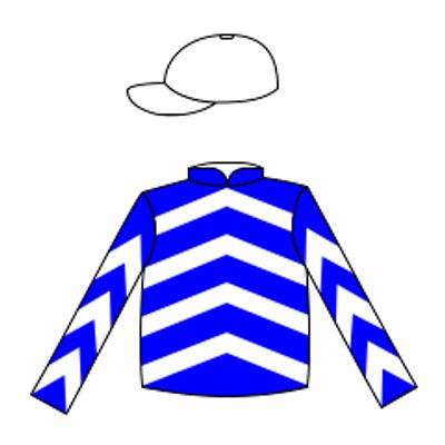 3furlongsout's tweet photo. Irish Trainer @colinboweracing has rider vacancies for the coming season. 

🏆This is a great opportunity to join the champion point to point yard.

 Riders need to have:
✅ Experience with young horses 
✅ Confident riding young horses. 

📩milestonestables@gmail.com https://t.co/mex1jGxxiX