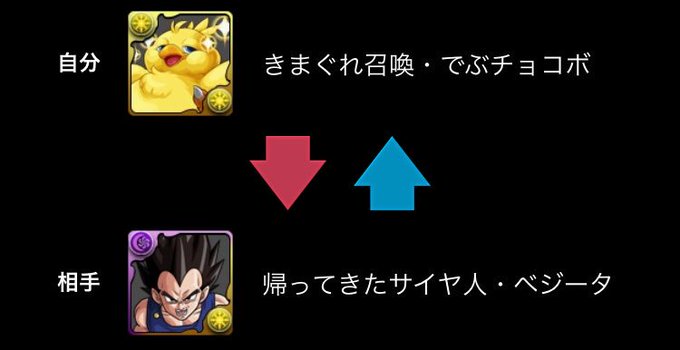 サーティワンのtwitterイラスト検索結果 古い順 サーティワンのtwitterイラスト検索結果 古い順
