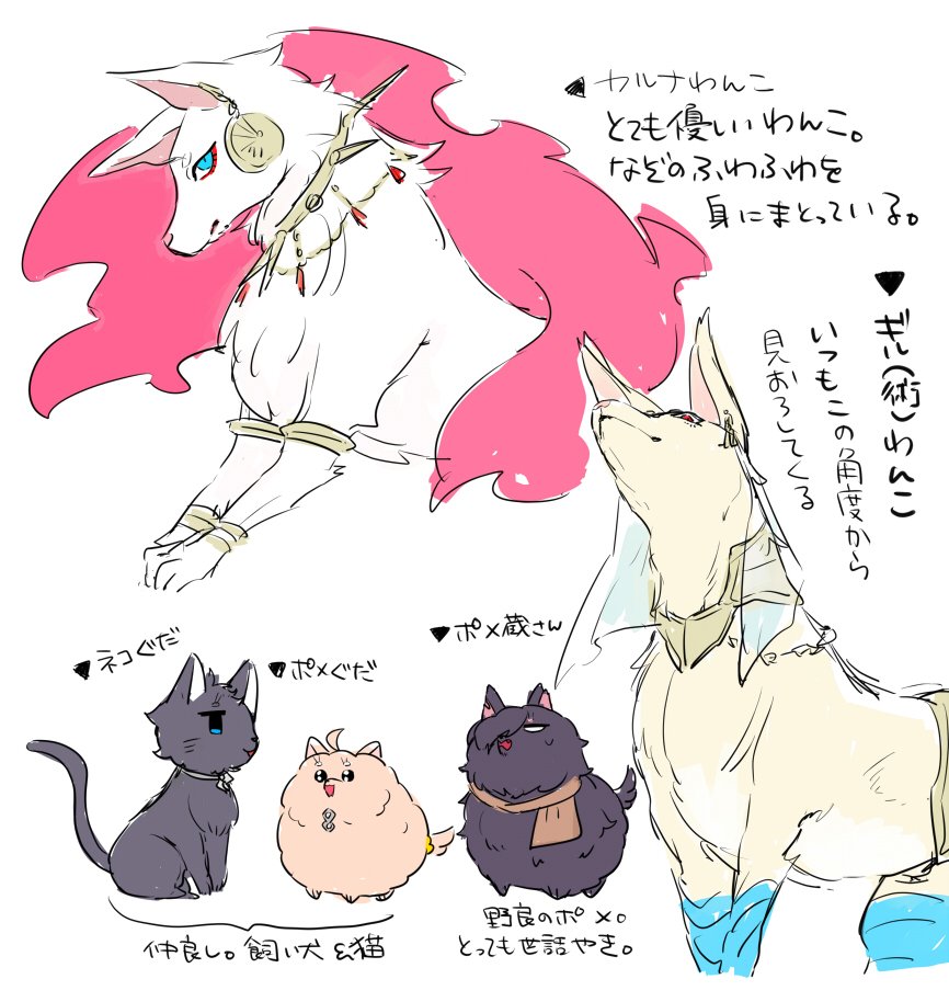 獣化落書きまとめ(ほぼ自分用) 