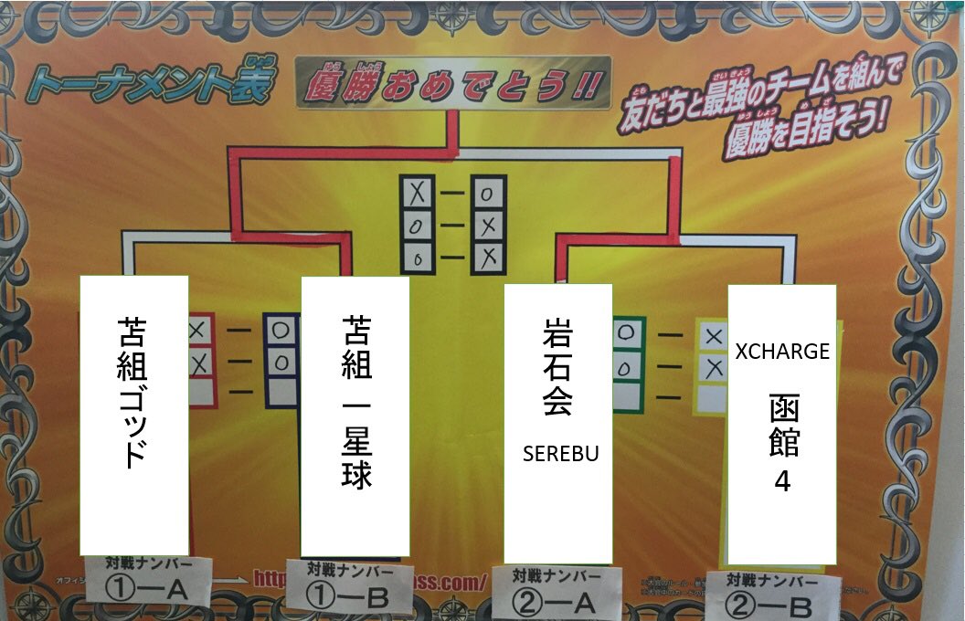 ゴッドチーム決定戦 Twitter Search Twitter